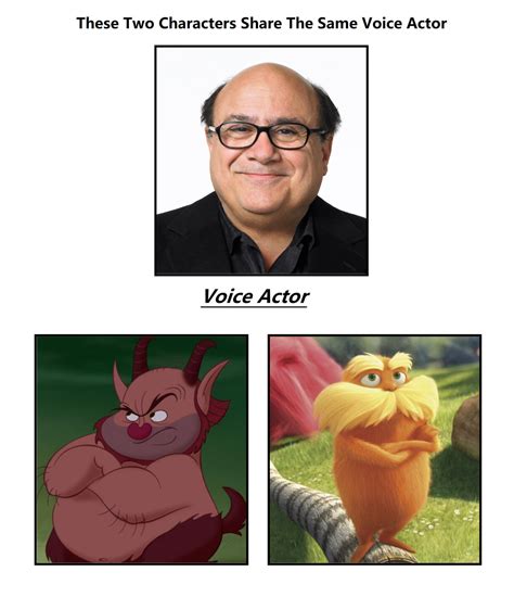 Same Voice Actor Meme Danny Devito By Awesomeokingguy On Deviantart