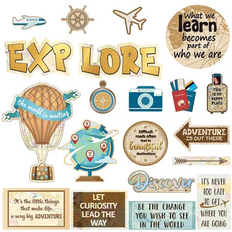 Travel Themed Classroom Decor Creating An Inspiring Learning