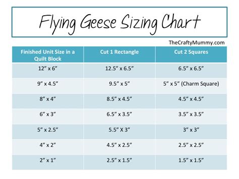 Printable Flying Geese Cheat Sheet