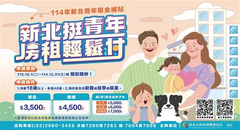 市政新聞 公告114年度新北市青年租金補貼，將於113 10 1 二 至114 12 31 三 採隨到隨辦方式受理申請 新北市政府