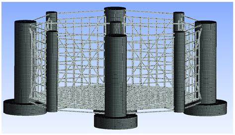 Panel model of the aquaculture cage in AQWA. | Download Scientific Diagram