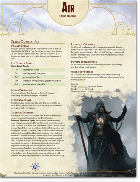 Elemental Clerics Air Earth Fire Water 5e Sublclasses 1st Version Feedback Wanted