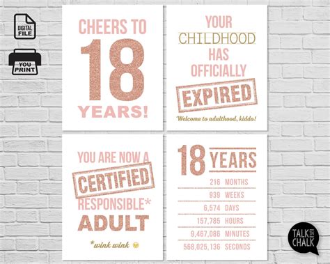 18th Birthday Printable Posters 18th Birthday Party Decoration Signs