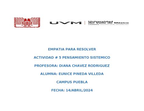 Pensamiento Sistemico Empatia Para Resolver Actividad Pensamiento