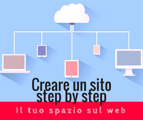 Creare Un Sito Step By Step Il Tuo Spazio Sul Web Coffee Writing