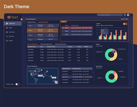 Fleet Management Dashboard On Behance