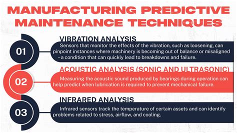 A Comprehensive Guide To Predictive Maintenance In Manufacturing 2023