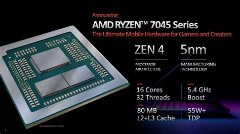 Amd Kenalkan Lini Baru Ryzen Mobile Series Ryzen Hx Punya