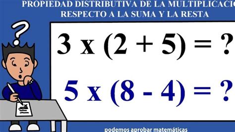 Ejemplos de Propiedad Distributiva en la División Aprende con Práctica