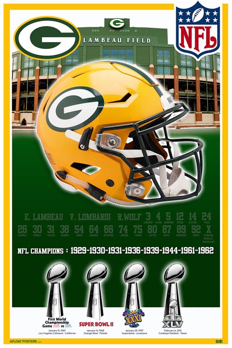 Green Bay Packers Super Bowl Poster