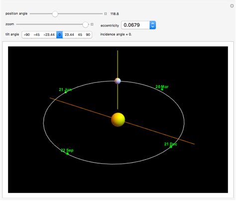 Tilt of the Earth - Wolfram Demonstrations Project