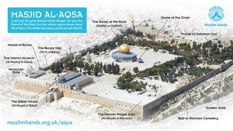 Masjid Al Aqsa Location Map - IMAGESEE