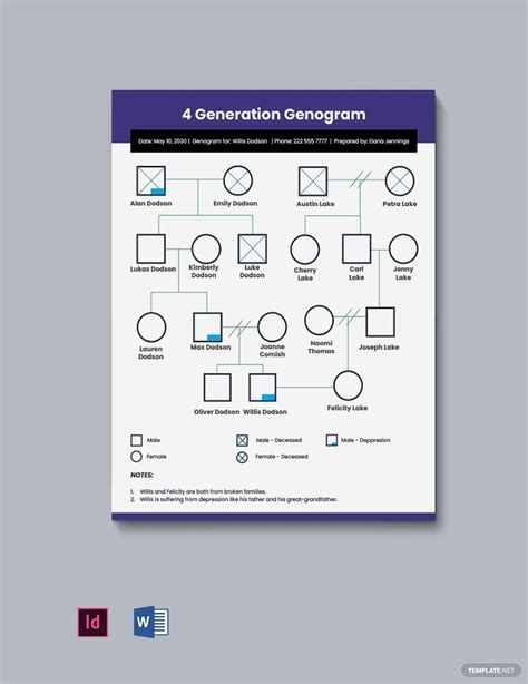 Genogram Template Google Docs