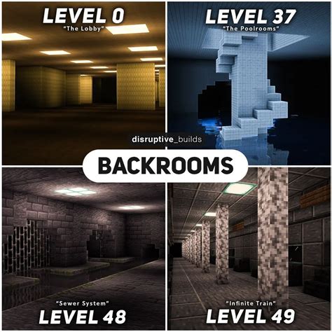 Quelques Id Es Pour Faire Une Backroom Dans Minecraft Maison