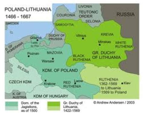 A History of Lithuania timeline | Timetoast timelines