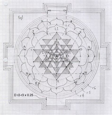 Unlocking The Sri Yantra Through The Secrets Of Sacred Geometry