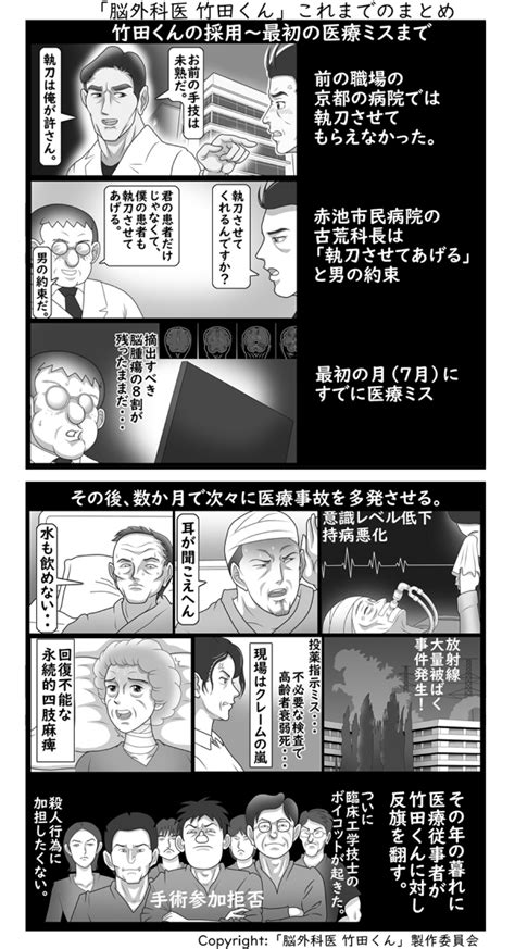 脳外科医 竹田くん