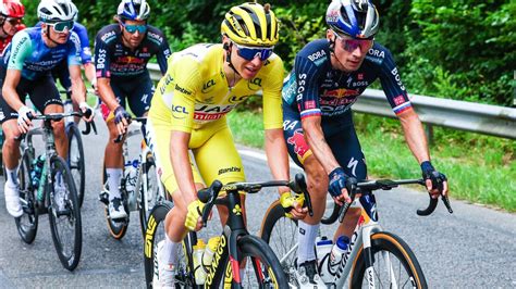 Tour De France La Vid O De La Grosse Frayeur De Pogacar Qui Provoque