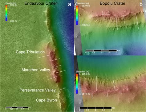 A High Resolution Imaging Science Experiment Hirise Image