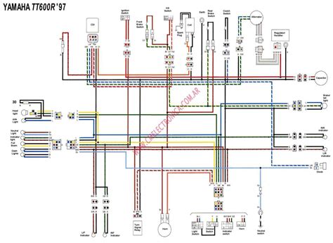 How To Wire Cdi Box Diagram Motorized Bicycle Bike Cdi Wirin