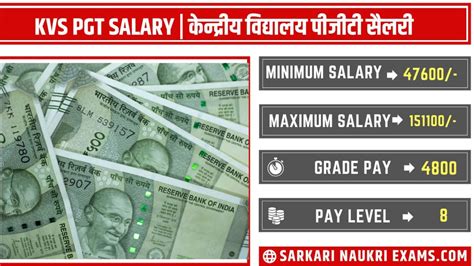 Kvs Pgt Salary 2025 Kendriya Vidyalaya Monthly Payment In Hand