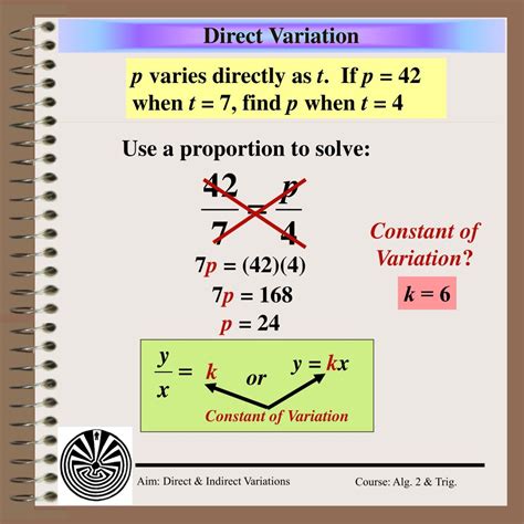 Ppt Aim What Is An Direct Variation Relationship What Is An Inverse