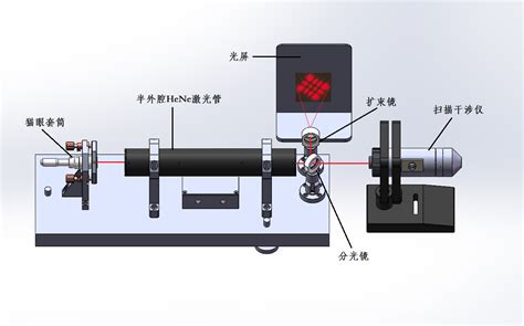 LT1000D 激光多阶横模 纵模教学实验系统 北京镭测科技有限公司