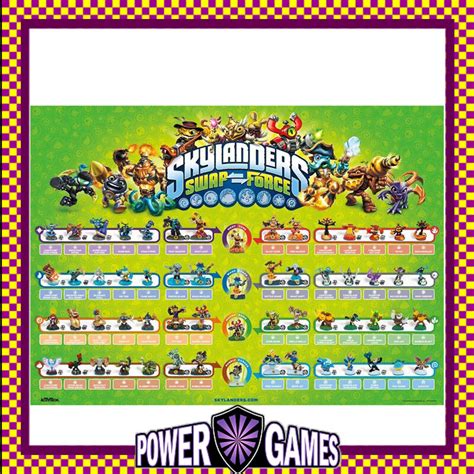 Compare Skylanders Swap Force Roller Brawl Character Interactive Prices 01/2024. Lowest Price 9. ...