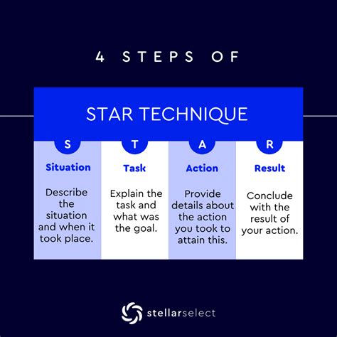 STAR Technique: What Is It & How To Use It - Stellar Select