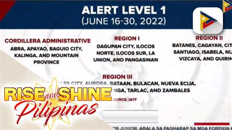 Alert Level 1 Mananatili Sa NCR At Ilan Pang Lugar Hanggang June 30