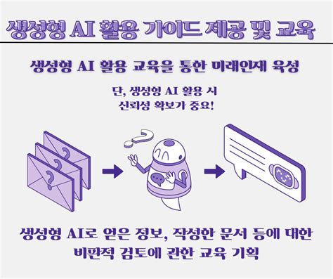 생성형 Ai 언어 모델의 Hrd 활용 방안3 Hrd 담당자의 생성형 Ai 언어 모델 활용 방안 제언 인키움 Hrd