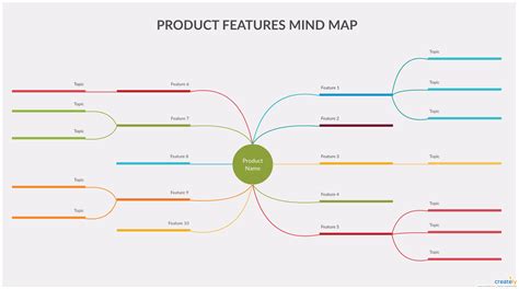 Mind Map Excel Template Pdf Template – NBKomputer