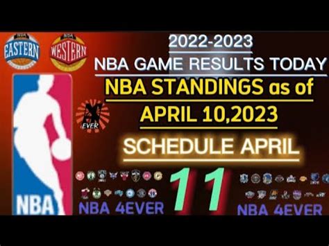 Nba Standings Today As Of April Game Results Games Schedule