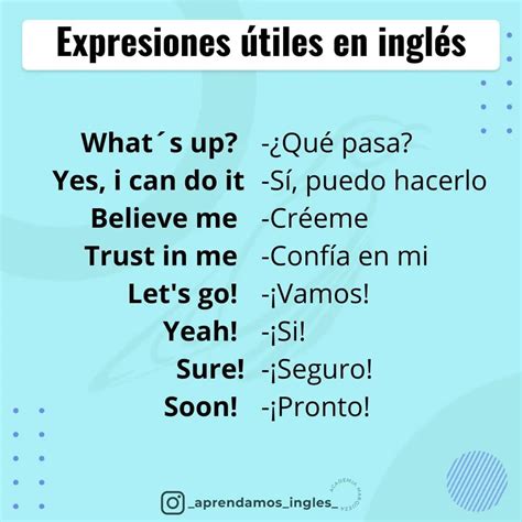 Aprendamos Inglés On Instagram “expresiones útiles En Inglés 🇺🇸 Inglés Españo En 2024