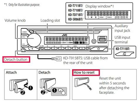 How To Reset A Jvc Car Stereo 3 Methods