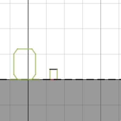 Graphing Projects Desmos