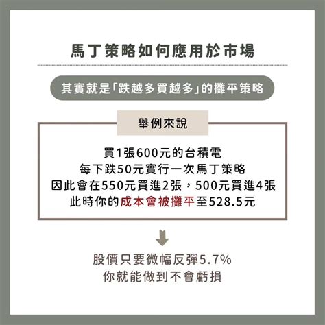 勝率9成的馬丁策略，竟是裹著糖衣的毒藥！ 個人看板板 Dcard