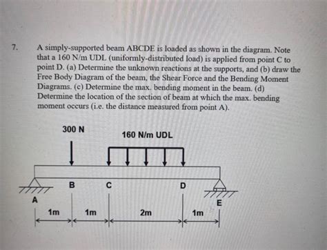 Solved 7 A Simply Supported Beam ABCDE Is Loaded As Shown Chegg