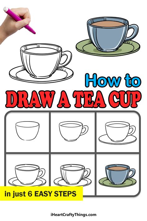 How To Draw A Teacup Easy Step By Step Grandi Covere