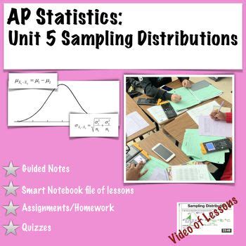 AP Statistics Unit 5 Sampling Distributions With Videos Of Lessons