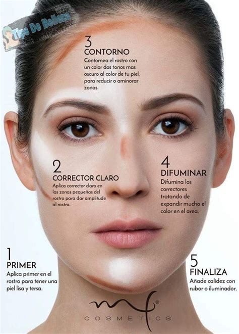 Pin De Narda Tatiana Aguilar Callenov En Maquillaje Tutoriales De