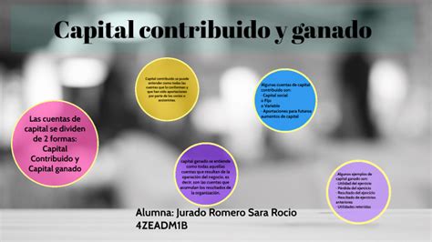 Capital Contribuido Y Ganado By Sara Jurado On Prezi