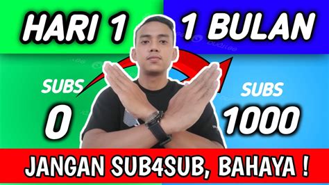 2024 Cara Mendapatkan 1000 Subscriber Dan 4000 Jam Tayang Secara