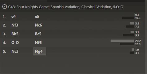 Why are chess.com opening names and notations seemingly mismatched ...