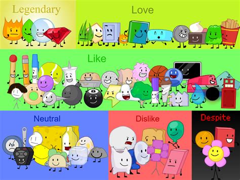 My Opinion On BFB/BFDI Characters : r/BattleForDreamIsland