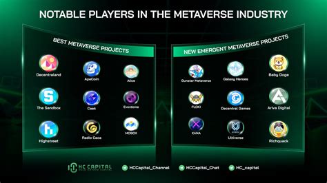 L Of P On Twitter RT Hc Capital Notable Players In The Metaverse