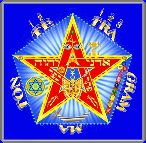 Pentagram Symbol