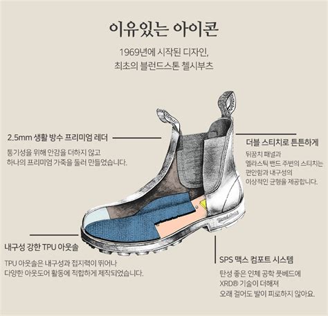 블런드스톤 오리지널 500 첼시 부츠 스타우트 브라운 BLUNDSTONE KREAM