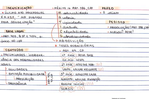 Ficha Resumo Estrutura O De Pe A Oab Fase Penal Memoriais