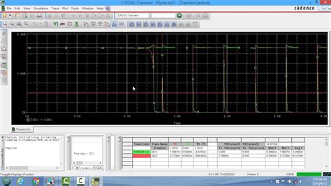 Pspice Simulation Youtube
